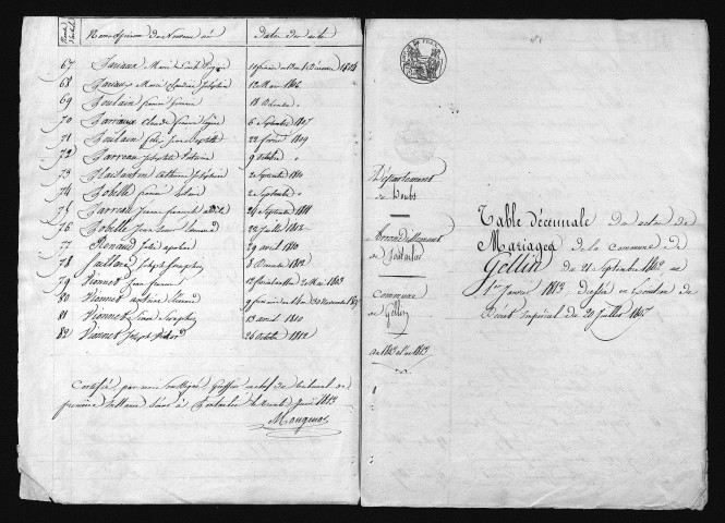 1803-1812