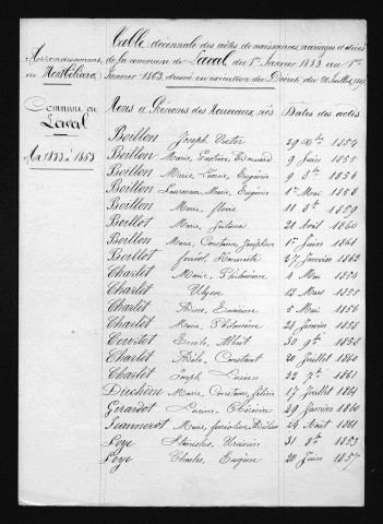 1853-1862
