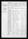 1853-1862