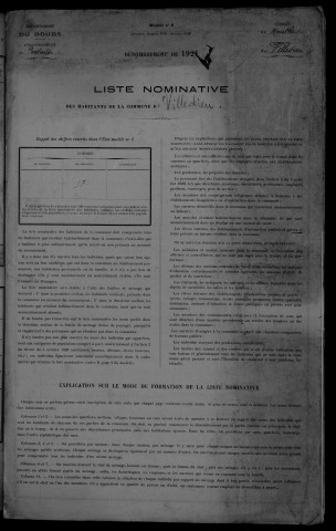 1921