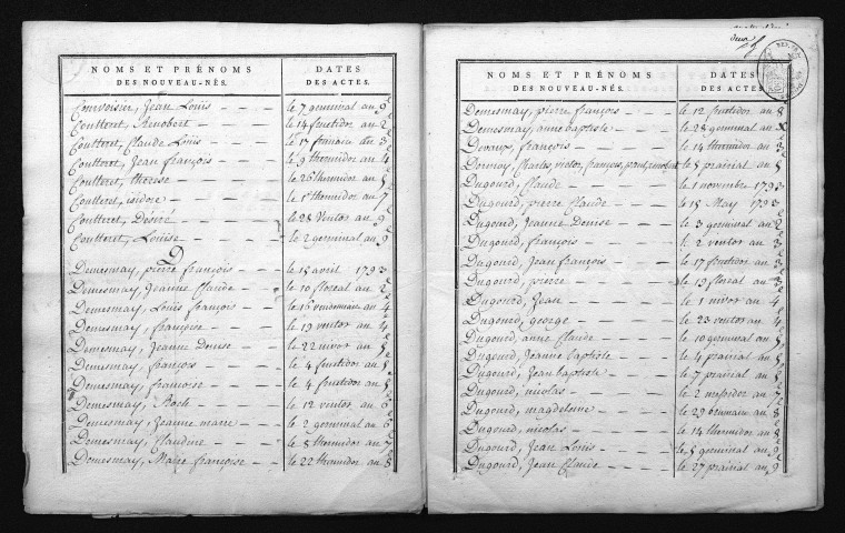 1793-1802