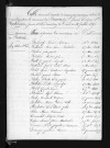 1853-1862