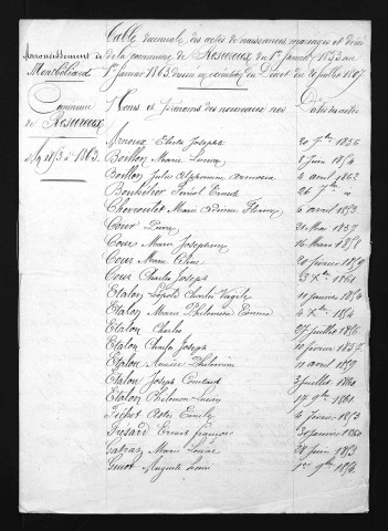 1853-1862