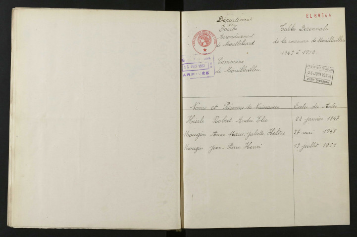 1943-1952