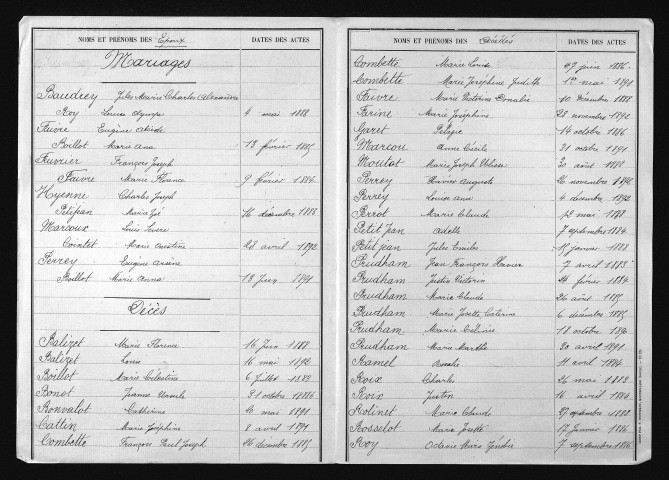 1883-1892