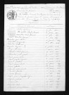 1823-1832