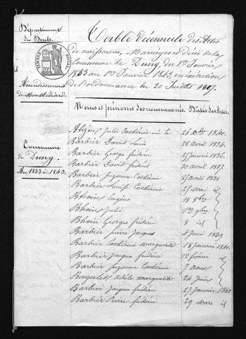 1833-1842