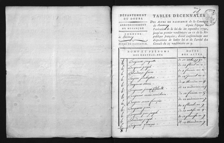 1793-1802