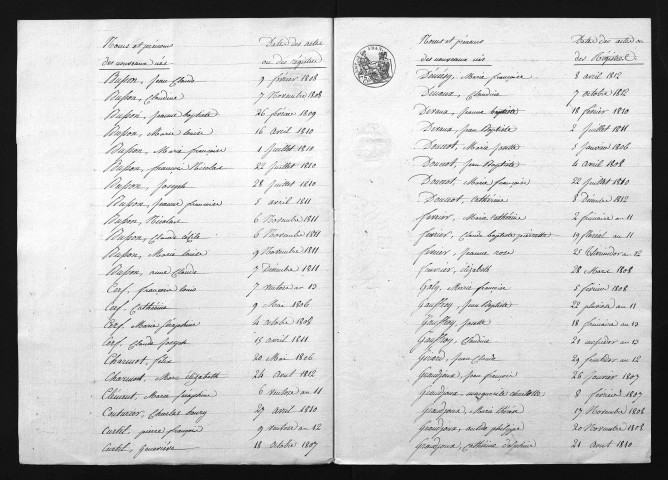1803-1812