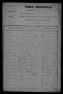1903-1912