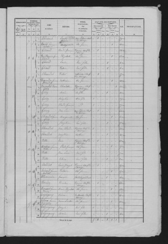 1861