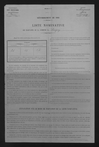 1901