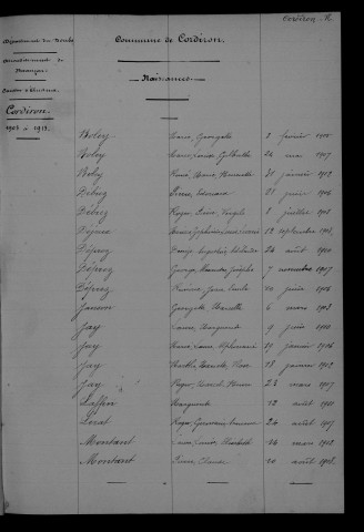 1903-1912