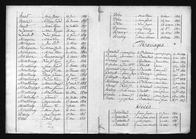 1813-1822