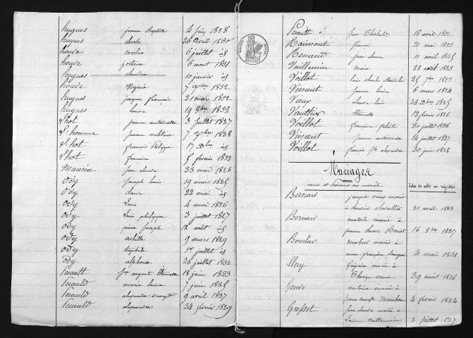 1823-1832