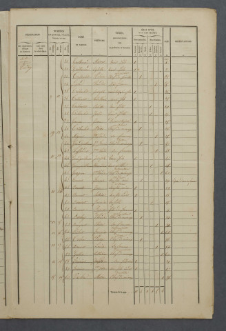 1846