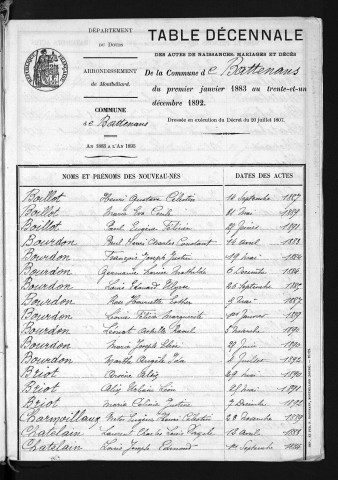 1883-1892