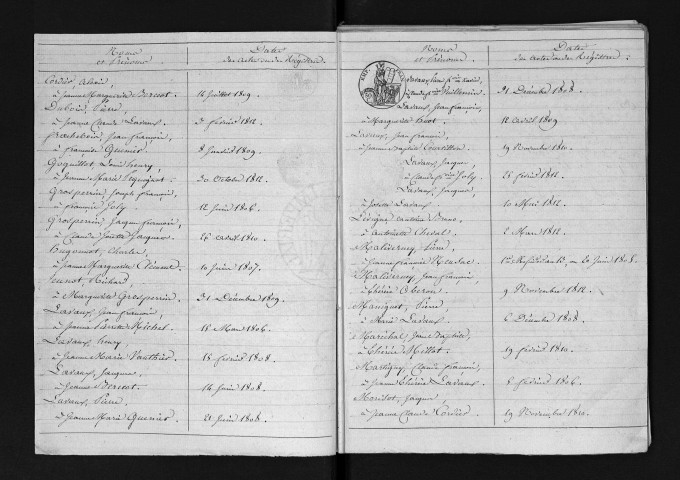 1803-1812