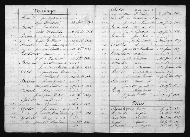 1833-1842