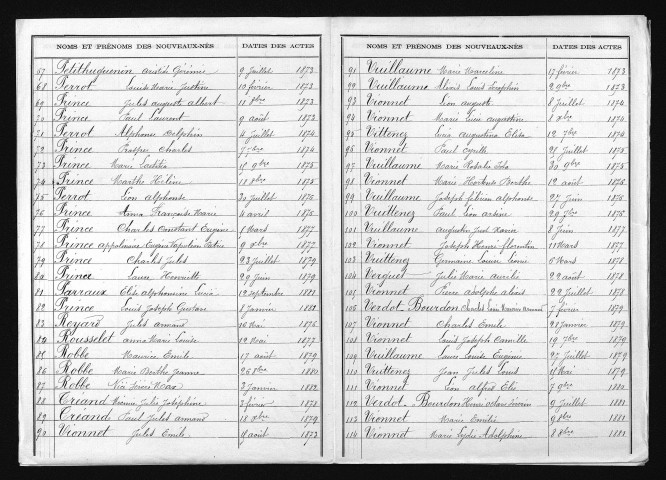 1873-1882