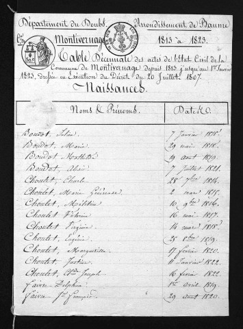 1813-1822