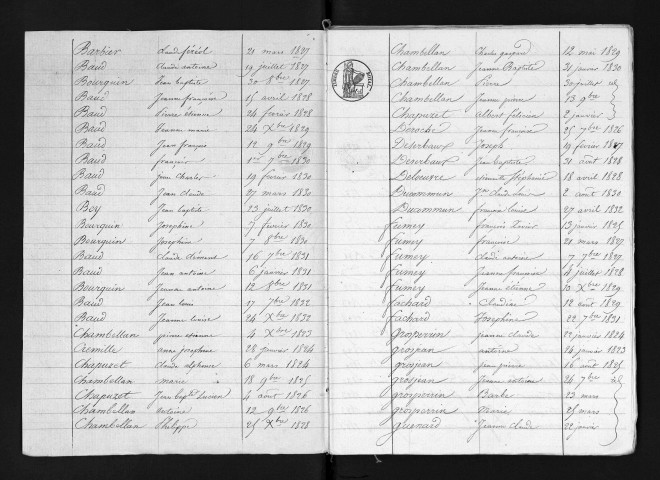 1823-1832