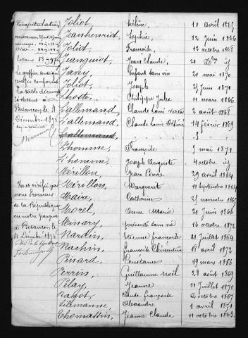 1863-1872