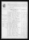 1863-1872