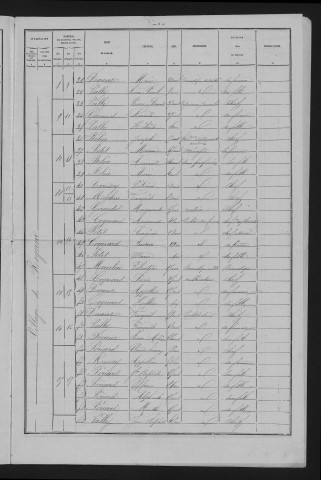 1891