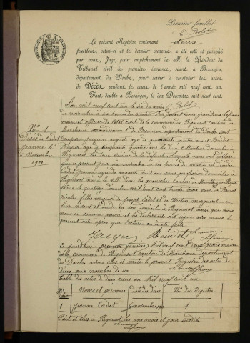 D 1901-1912