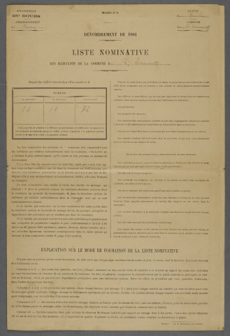 1901