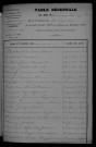 1903-1912