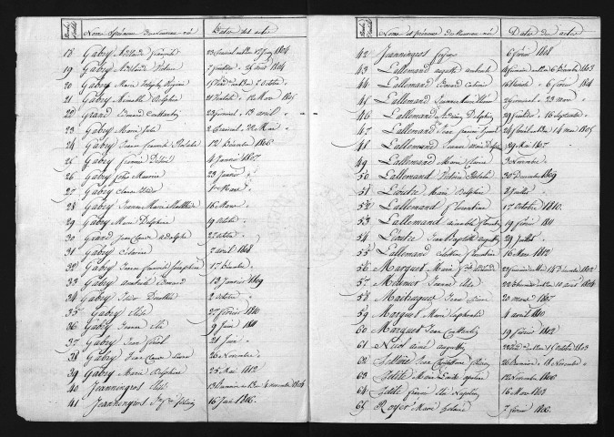 1803-1812