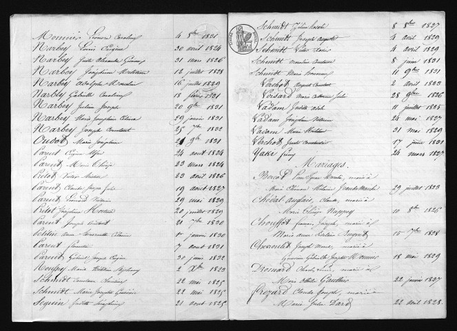 1823-1832