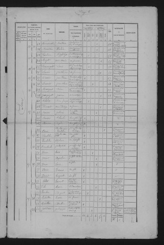 1876