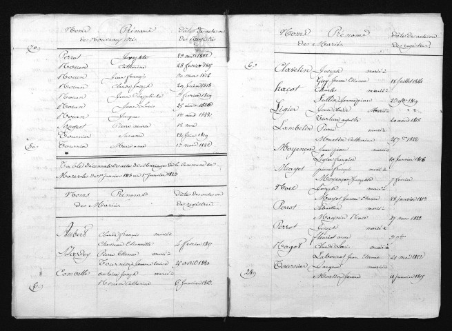 1813-1822