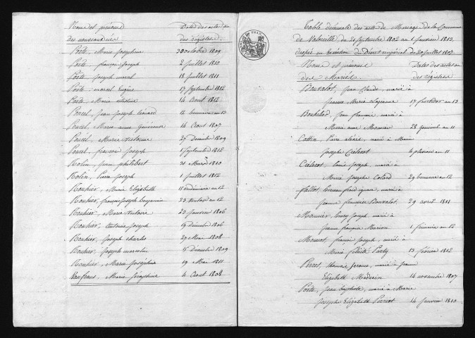 1803-1812