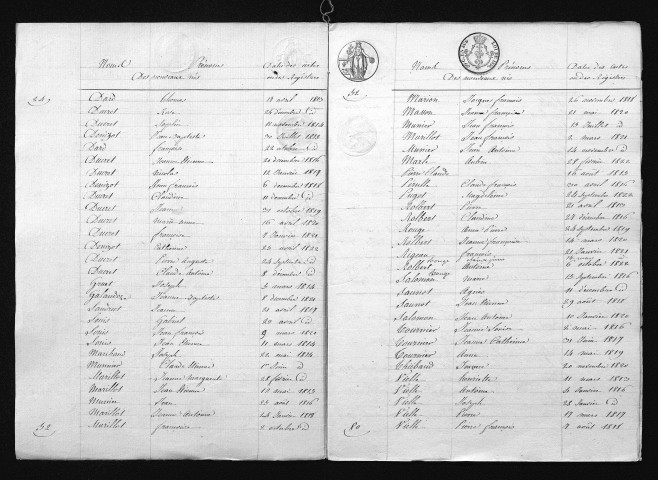 1813-1822