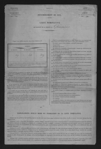 1881