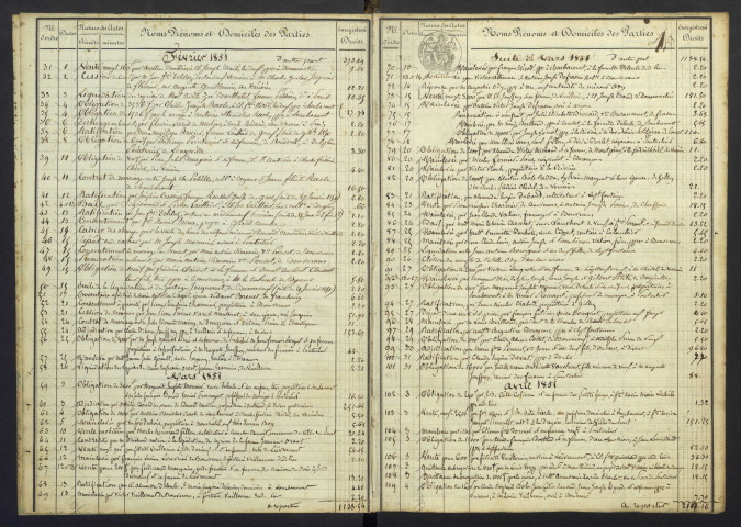 1er janvier 1851 au 28 octobre 1868