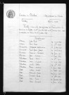 1893-1902