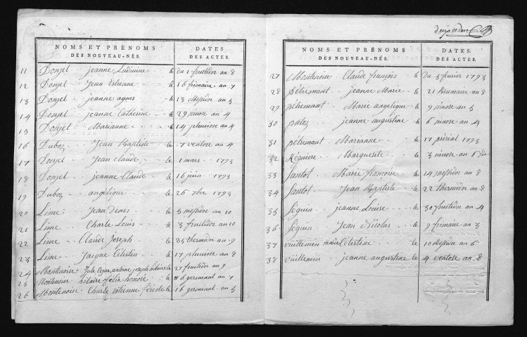 1793-1802