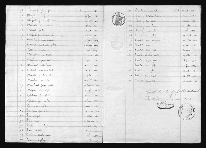 1823-1832