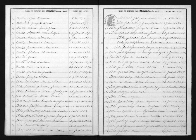1863-1872
