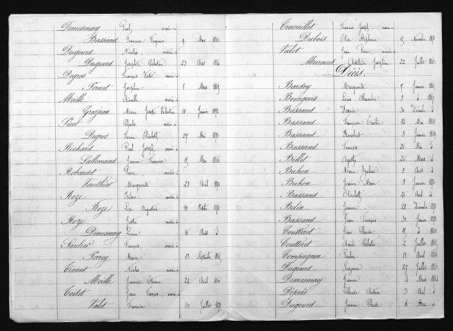 1863-1872