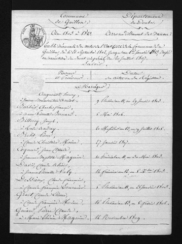 1803-1812