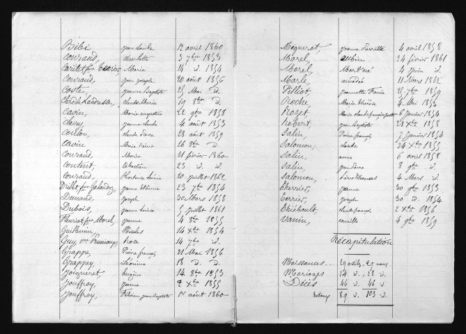 1853-1862