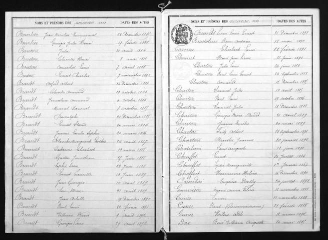 1883-1892