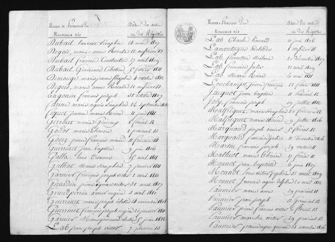 1803-1812