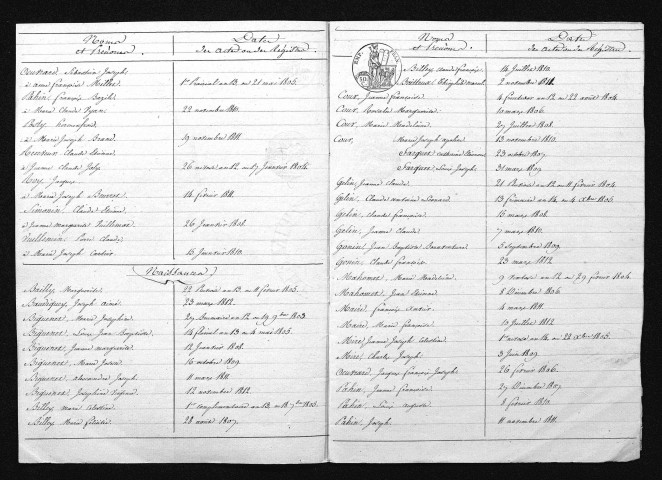 1803-1812